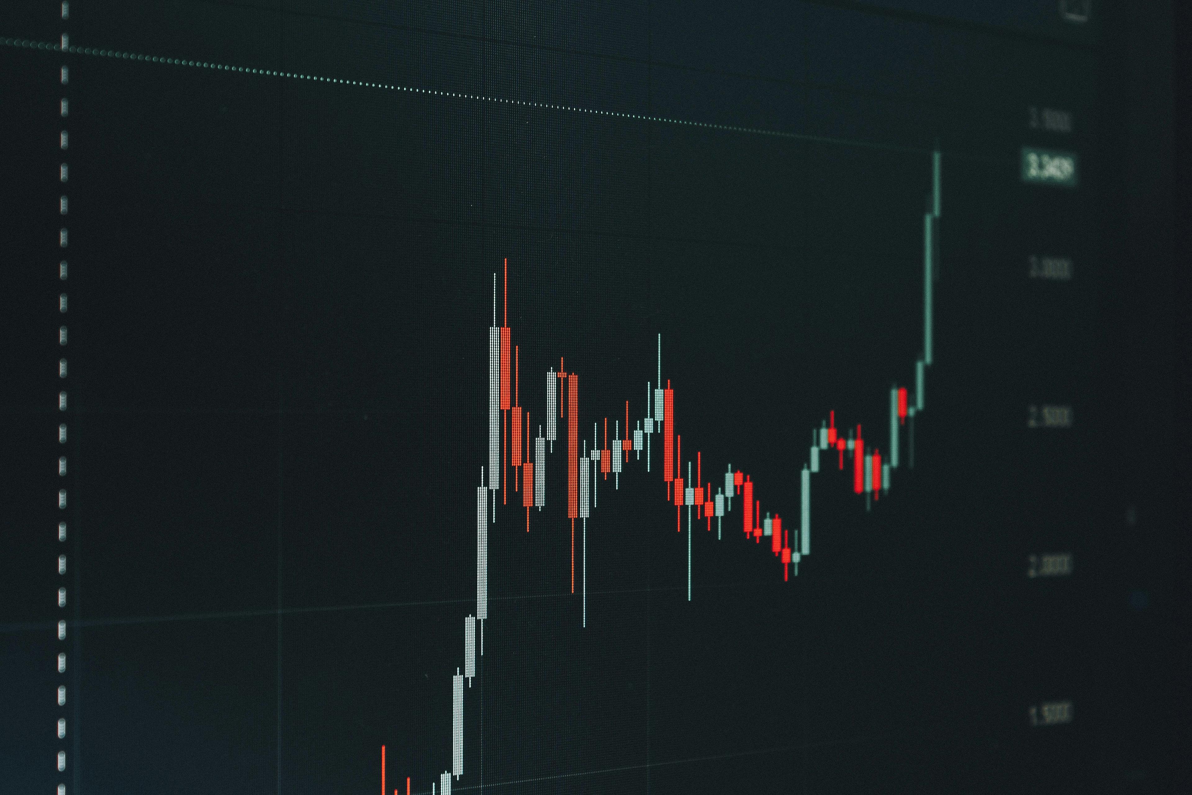 Finance